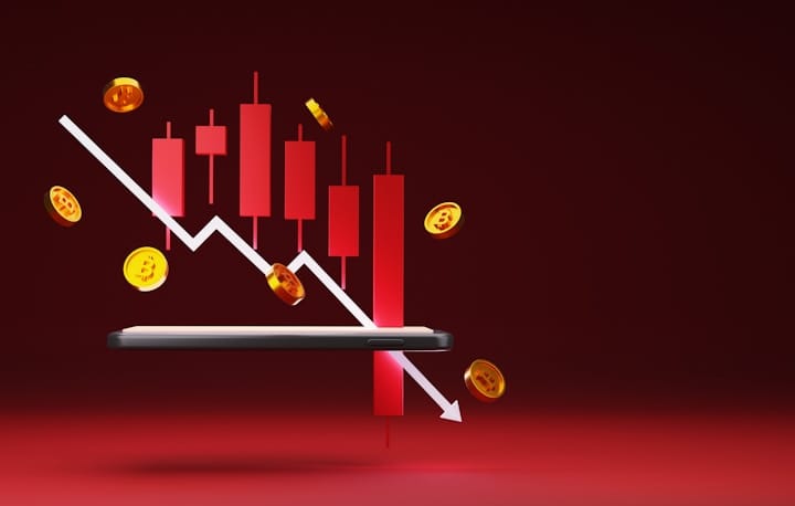 Graph of Economic Downturn Indicators