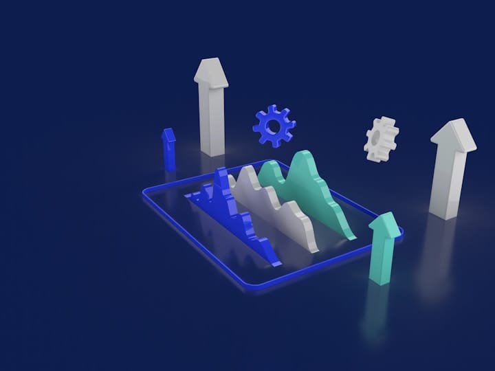 Flowchart of Action Planning Based on Insights