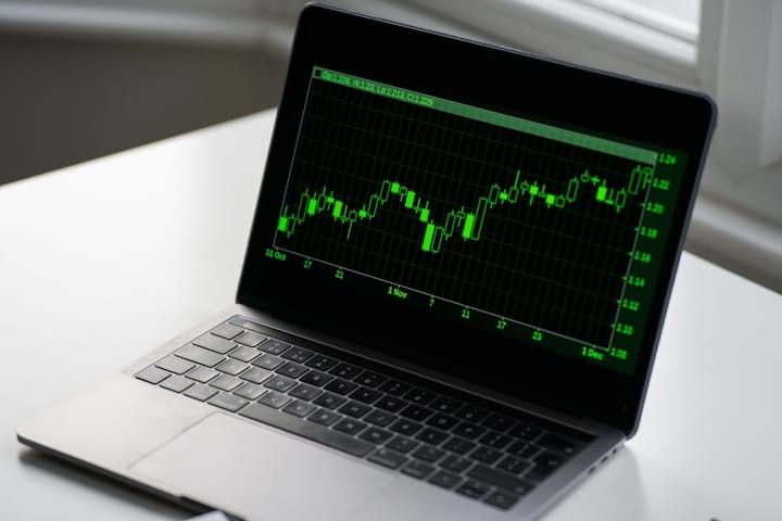 Market Analysis Graph