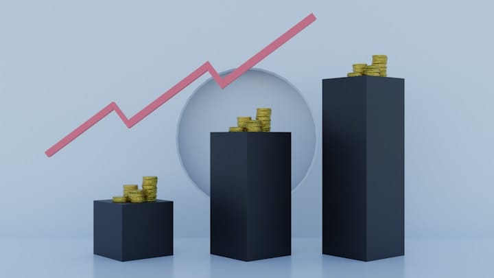 Chart Comparing Profit Margins