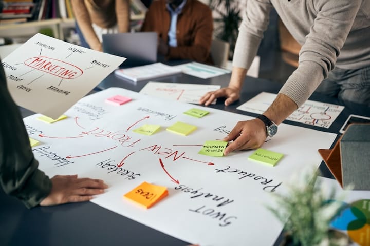 Encouraging Innovation Within Your Business Team post image