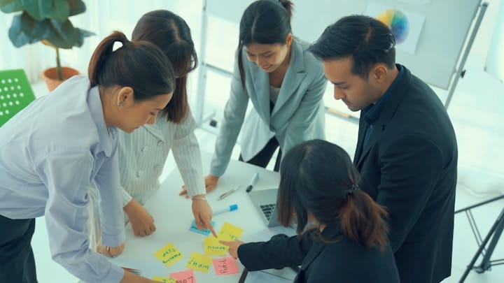 Strategic Planning for Startups: A Comprehensive Guide post image