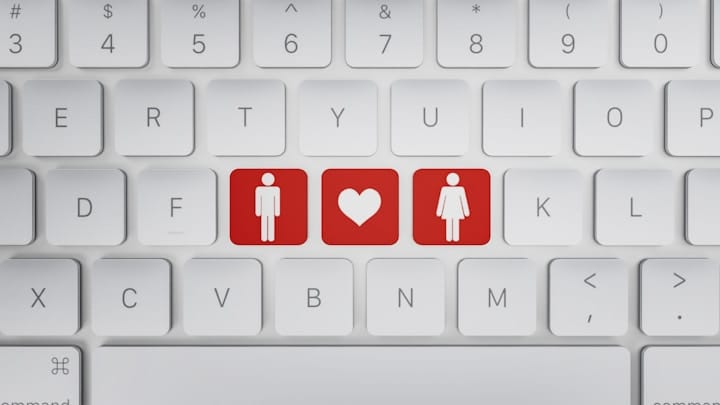 Unlocking Social Media Engagement: A Comprehensive Guide post image