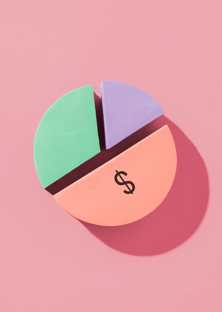 Startup Funding: Securing Investment for Your Venture post image
